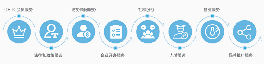 商务司机的工作内容