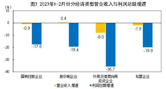 商务司机的年度总结