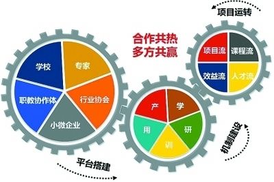 商务司机的工作经验怎么写模板