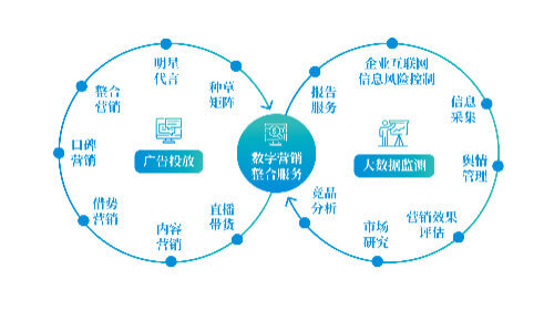 代驾月收入大概多少